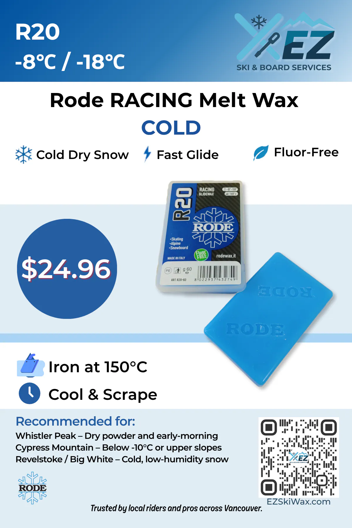 Rode R20 Racking Glider Blue Melt Wax (-8C/-18C) photo 2